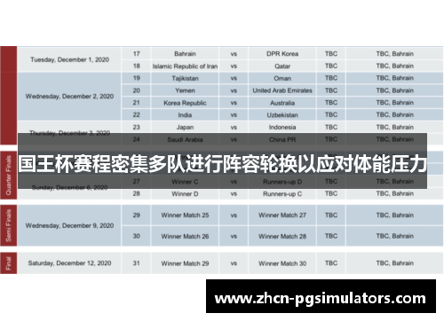 国王杯赛程密集多队进行阵容轮换以应对体能压力