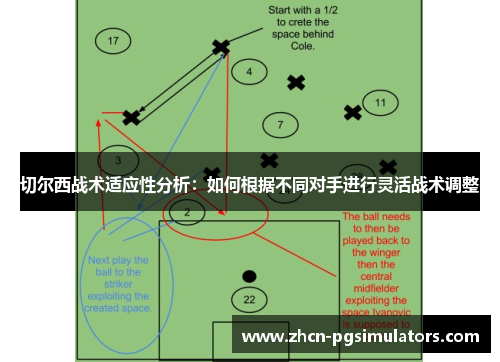 切尔西战术适应性分析：如何根据不同对手进行灵活战术调整