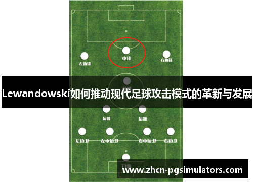 Lewandowski如何推动现代足球攻击模式的革新与发展