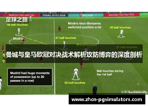 曼城与皇马欧冠对决战术解析攻防博弈的深度剖析