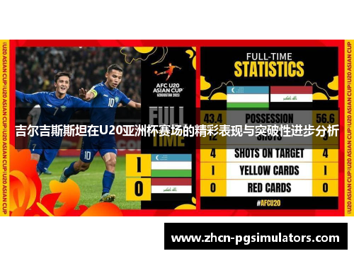 吉尔吉斯斯坦在U20亚洲杯赛场的精彩表现与突破性进步分析