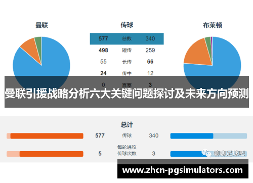 曼联引援战略分析六大关键问题探讨及未来方向预测