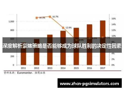 深度解析豪赌策略是否能够成为球队胜利的决定性因素
