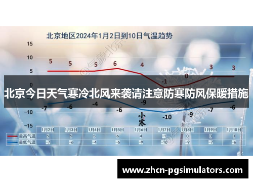 北京今日天气寒冷北风来袭请注意防寒防风保暖措施