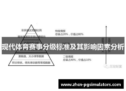 现代体育赛事分级标准及其影响因素分析