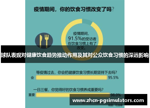 球队表现对健康饮食趋势推动作用及其对公众饮食习惯的深远影响