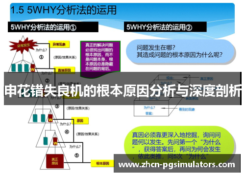 申花错失良机的根本原因分析与深度剖析