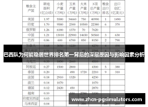 巴西队为何能稳居世界排名第一背后的深层原因与影响因素分析