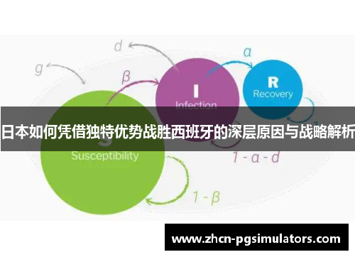 日本如何凭借独特优势战胜西班牙的深层原因与战略解析
