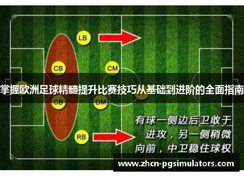 掌握欧洲足球精髓提升比赛技巧从基础到进阶的全面指南
