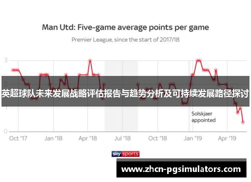 英超球队未来发展战略评估报告与趋势分析及可持续发展路径探讨