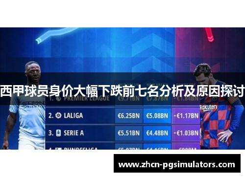 西甲球员身价大幅下跌前七名分析及原因探讨 西甲球员身价大幅下跌前七名分析及原因探讨