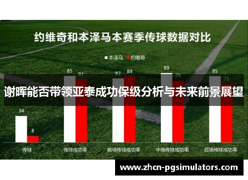 谢晖能否带领亚泰成功保级分析与未来前景展望 谢晖能否带领亚泰成功保级分析与未来前景展望