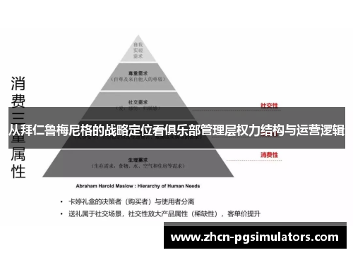 从拜仁鲁梅尼格的战略定位看俱乐部管理层权力结构与运营逻辑 从拜仁鲁梅尼格的战略定位看俱乐部管理层权力结构与运营逻辑