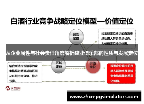 从企业属性与社会责任角度解析建业俱乐部的性质与发展定位 从企业属性与社会责任角度解析建业俱乐部的性质与发展定位