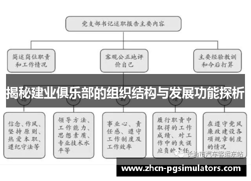 揭秘建业俱乐部的组织结构与发展功能探析