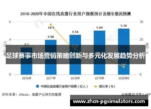 足球赛事市场营销策略创新与多元化发展趋势分析