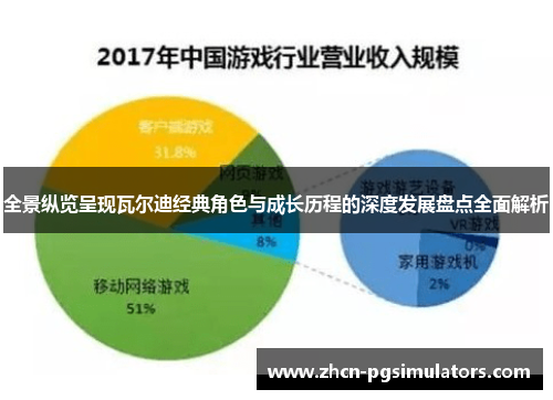 全景纵览呈现瓦尔迪经典角色与成长历程的深度发展盘点全面解析 全景纵览呈现瓦尔迪经典角色与成长历程的深度发展盘点全面解析