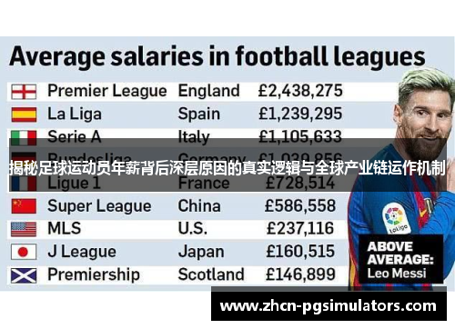 揭秘足球运动员年薪背后深层原因的真实逻辑与全球产业链运作机制