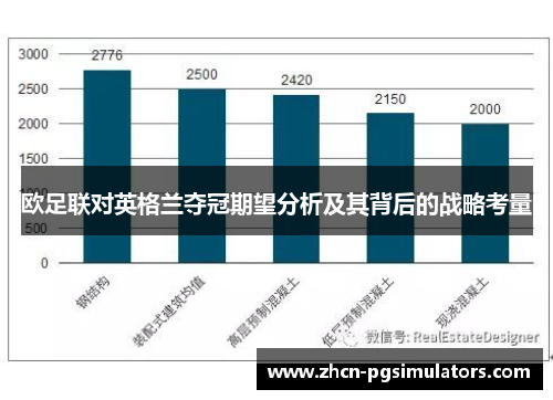 欧足联对英格兰夺冠期望分析及其背后的战略考量 欧足联对英格兰夺冠期望分析及其背后的战略考量