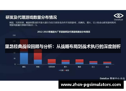里昂经典战役回顾与分析：从战略布局到战术执行的深度剖析