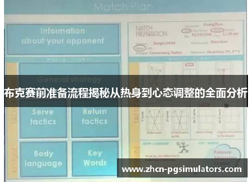 布克赛前准备流程揭秘从热身到心态调整的全面分析