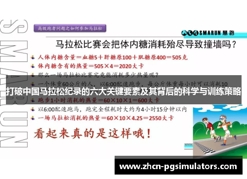 打破中国马拉松纪录的六大关键要素及其背后的科学与训练策略