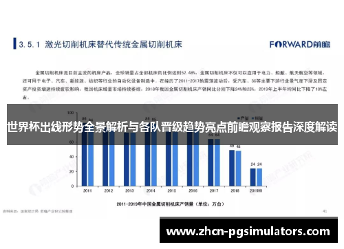 世界杯出线形势全景解析与各队晋级趋势亮点前瞻观察报告深度解读