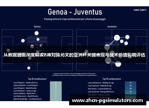从数据层面深度解读B席对阵尤文的亚洲杯关键表现与战术价值影响评估