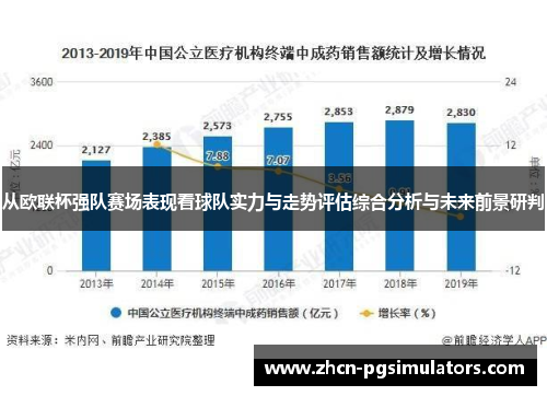 从欧联杯强队赛场表现看球队实力与走势评估综合分析与未来前景研判