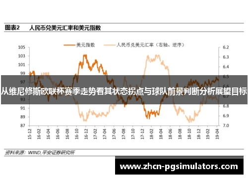 从维尼修斯欧联杯赛季走势看其状态拐点与球队前景判断分析展望目标