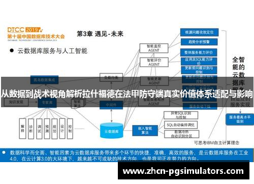 从数据到战术视角解析拉什福德在法甲防守端真实价值体系适配与影响