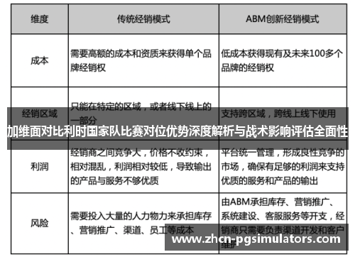 加维面对比利时国家队比赛对位优势深度解析与战术影响评估全面性