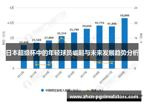 日本超级杯中的年轻球员崛起与未来发展趋势分析
