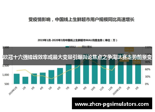 欧冠十六强锋线效率成最大变量引爆舆论焦点之争淘汰赛走势前景变 欧冠十六强锋线效率成最大变量引爆舆论焦点之争淘汰赛走势前景变