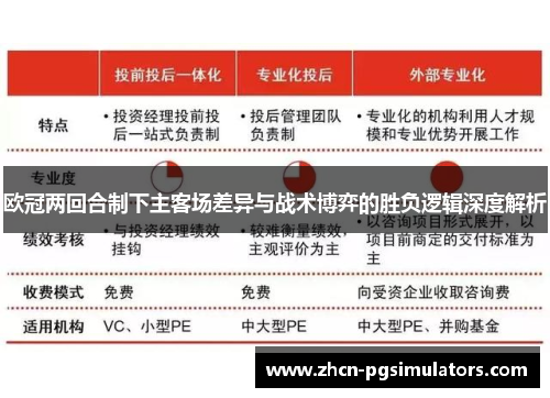 欧冠两回合制下主客场差异与战术博弈的胜负逻辑深度解析