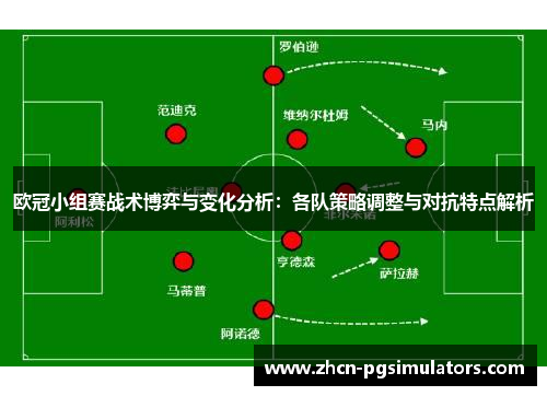 欧冠小组赛战术博弈与变化分析：各队策略调整与对抗特点解析