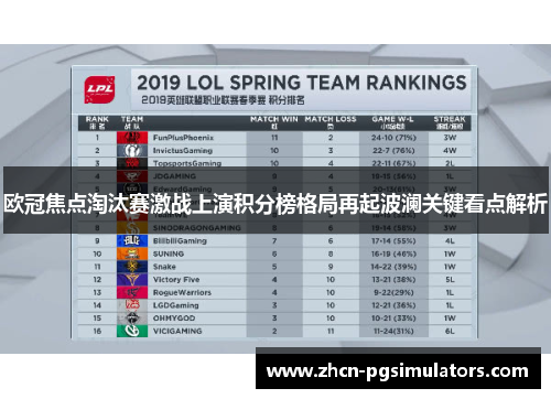 欧冠焦点淘汰赛激战上演积分榜格局再起波澜关键看点解析