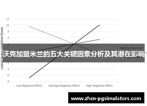 沃克加盟米兰的五大关键因素分析及其潜在影响